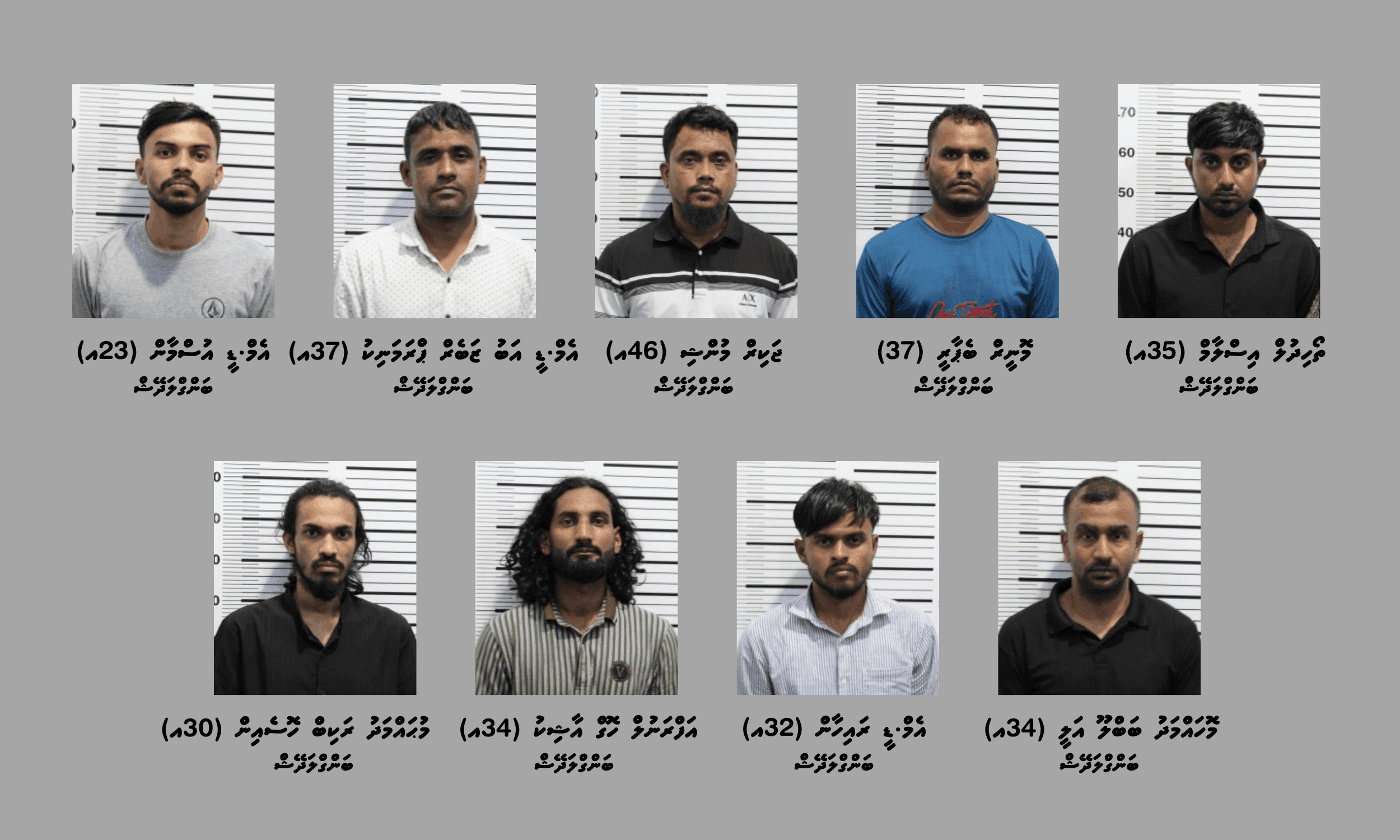 މަސްތުވާތަކެތި ވިއްކައި ވިޔަފާރިކުރާކަމުގެ ތުހުމަތުގައި ބަންގްލަދޭޝް ނުވަމީހުން ހައްޔަރުކޮށްފި